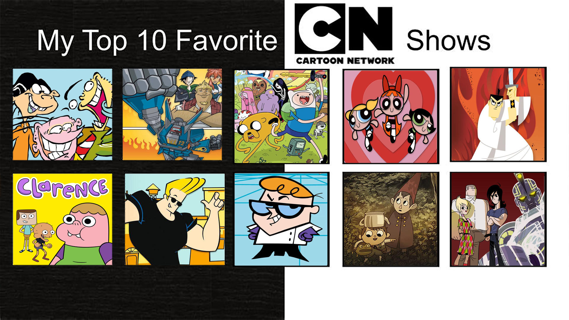 Top 10 Cartoon Network Shows by Perro2017 on DeviantArt