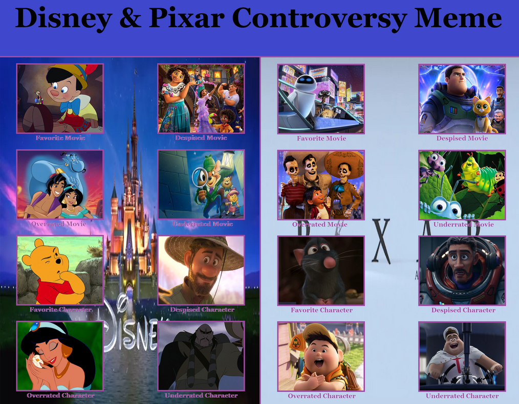 Disney Pixar Controversy Meme By JokerCarnage5 On DeviantArt disney-pixar-controversy-meme-by-jokercarnage5-on-deviantart