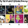 Top 10 Worst Episodes of my Favorite Shows
