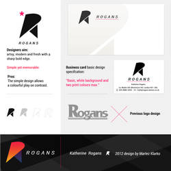 Rogans Branding