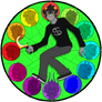 Homestuck zodiac