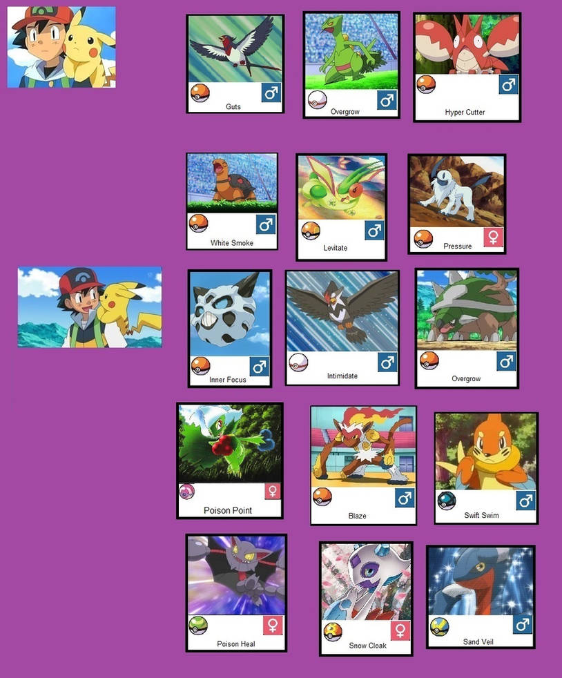 Pokemon Anime AU Ash part 2 by Werewolf-Hero on DeviantArt