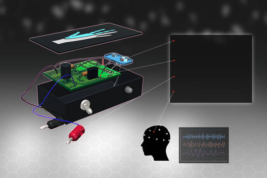 Tdcs