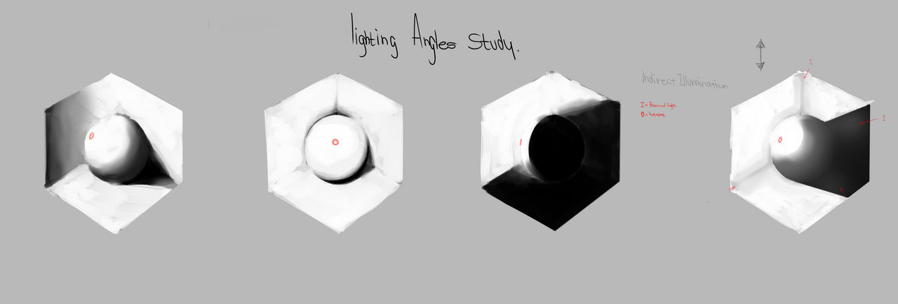 Angular Light Drawing Lighting Angles study by Nazo-Kyu on DeviantArt