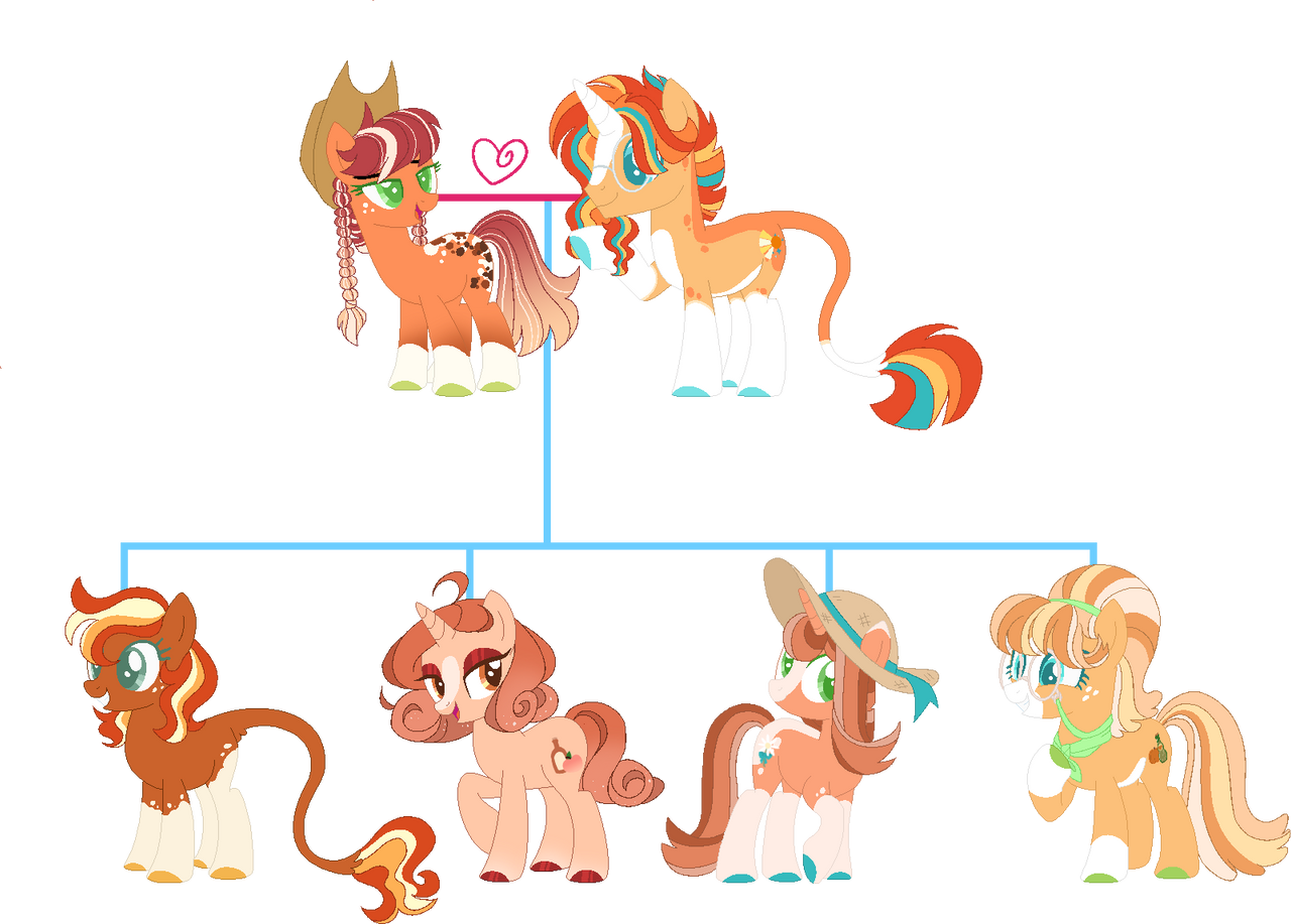 Applejack Tree Applejack x Sunburst family tree by LemonBreaduwu on DeviantArt