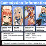 Commission Info