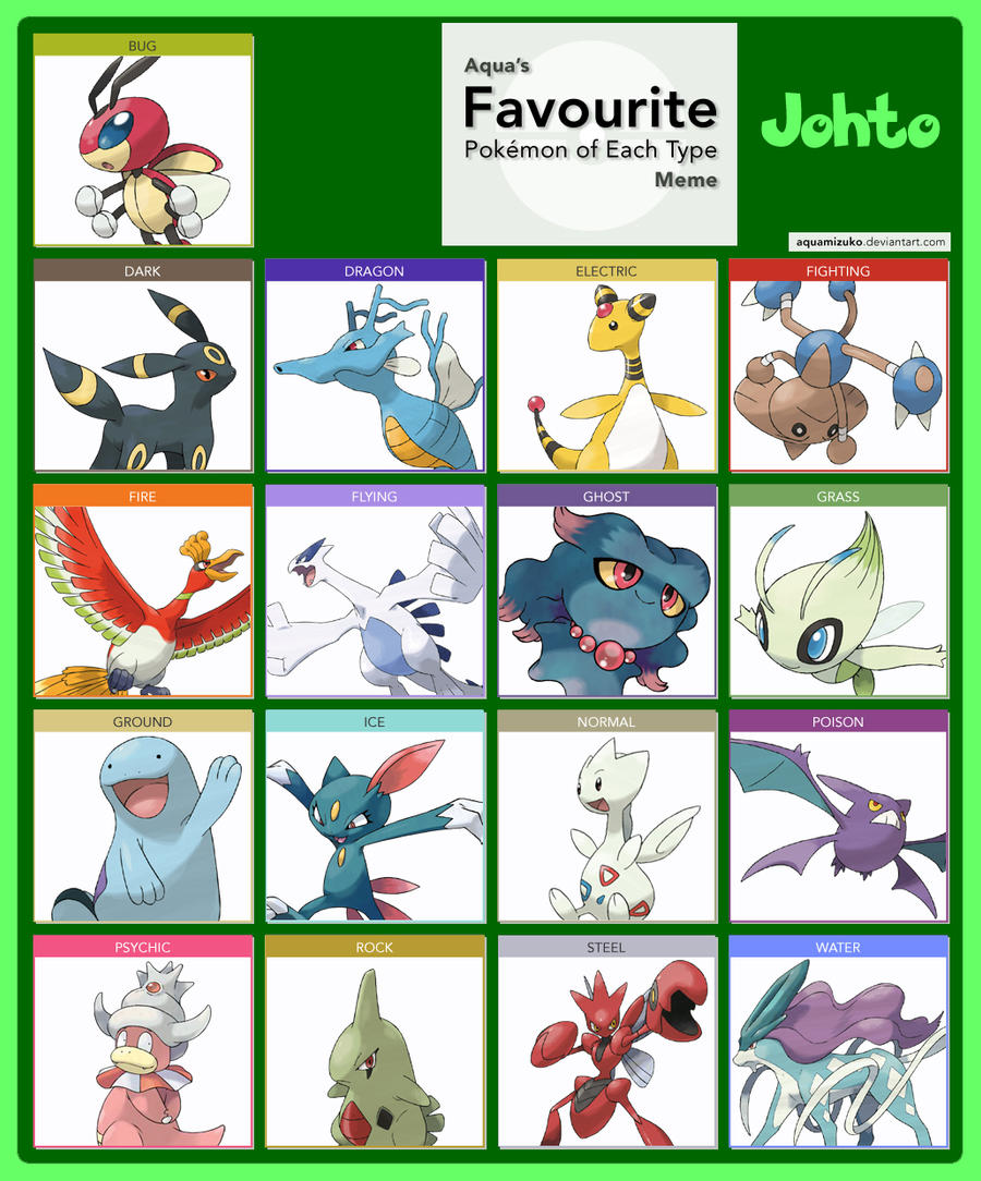 Pokemon Type Johto Region by VivynCat on DeviantArt