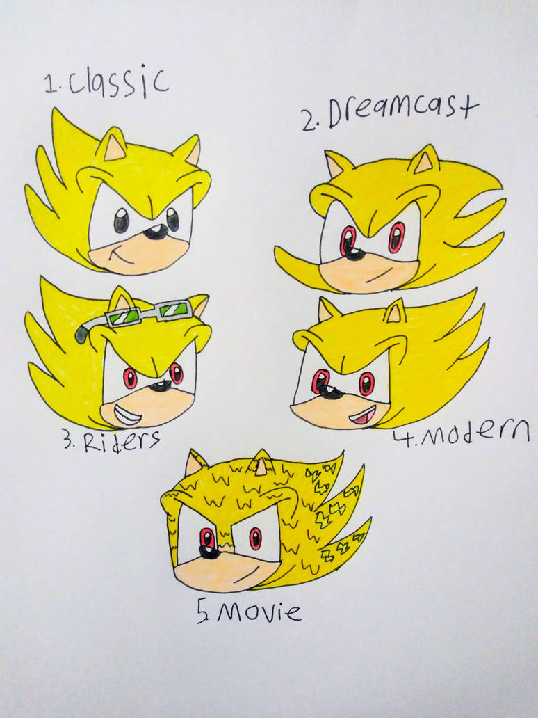 What level is Modern Super Sonic?
