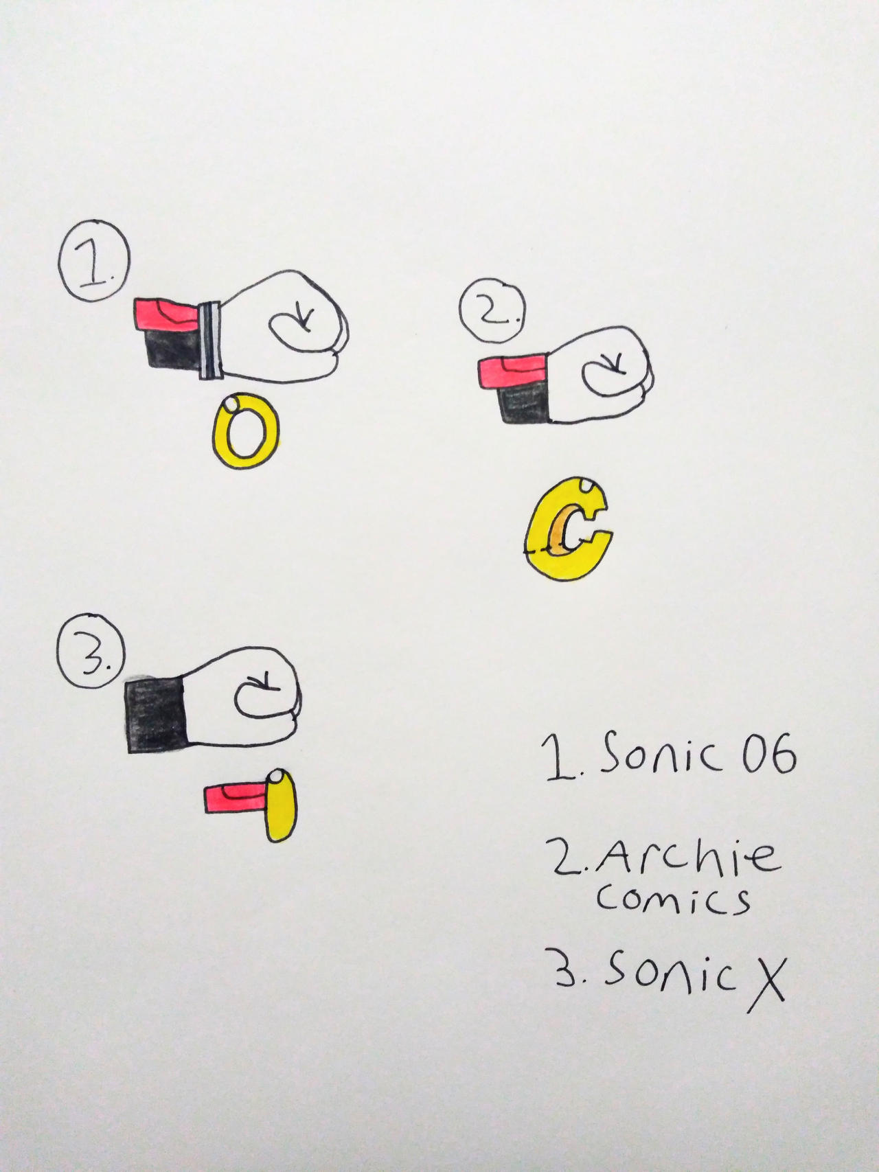 Knuckles Inhibitor Rings Inhibitor ring removal designs by SonicKing2988 on DeviantArt