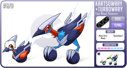 Kartsowary + Turbowary :Fakemon: :Art Trade: