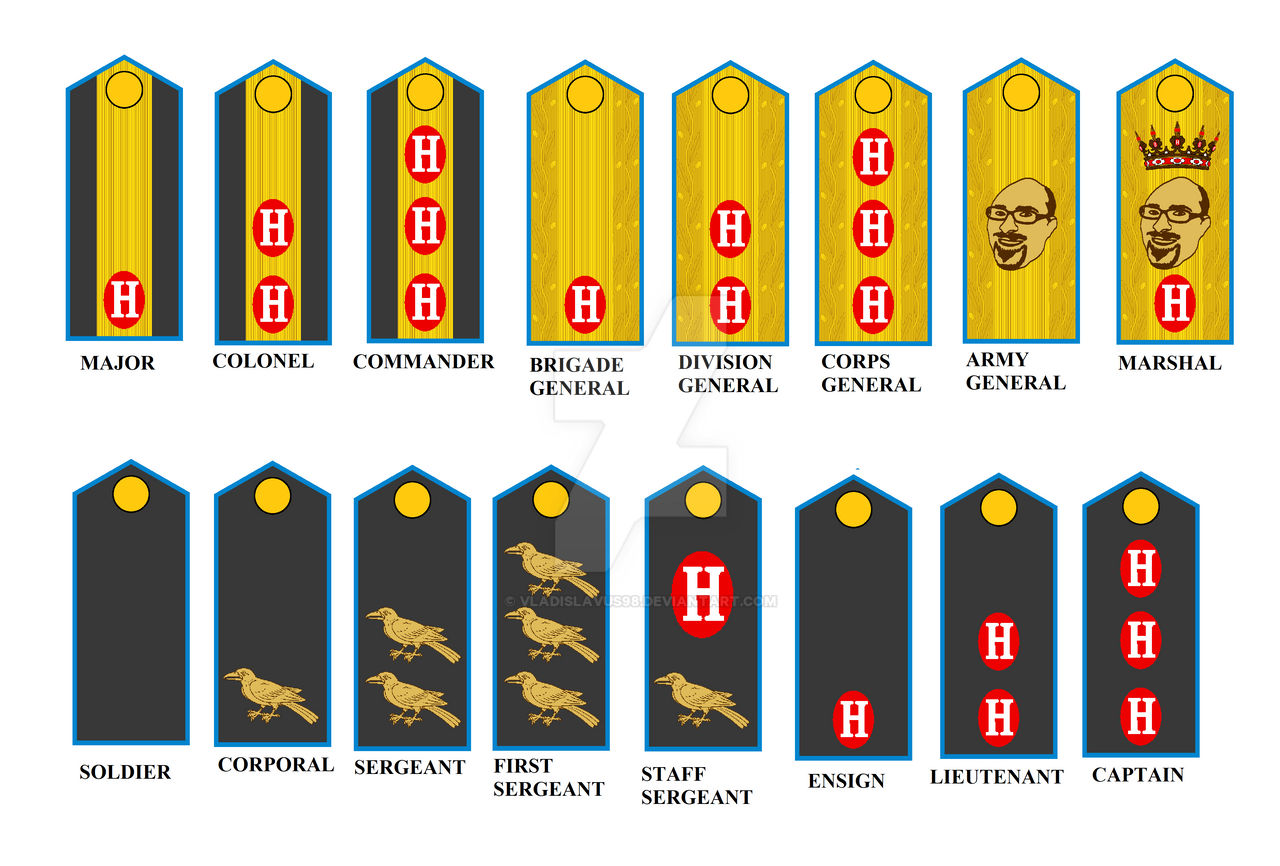 Military Ranks Deviantart Military Ranks of Hectoria by Vladislavus98 on DeviantArt