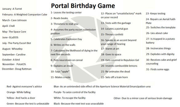 Portal birthday game