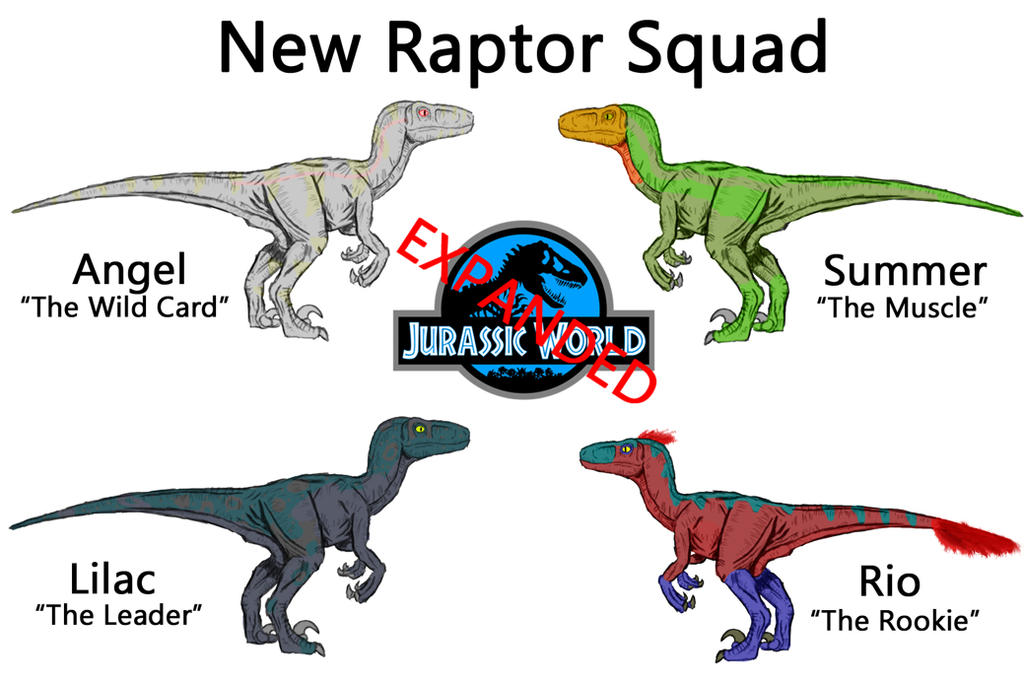 The New Raptor Squad by PaleoCheckers on DeviantArt