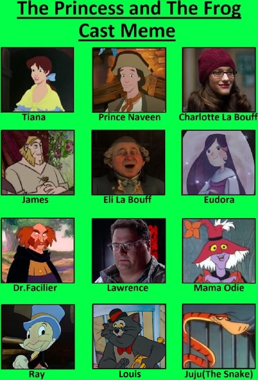 The Princess And The Frog cast Meme By Matuta2002 On DeviantArt The princess and the frog cast meme by matuta2002 on deviantart