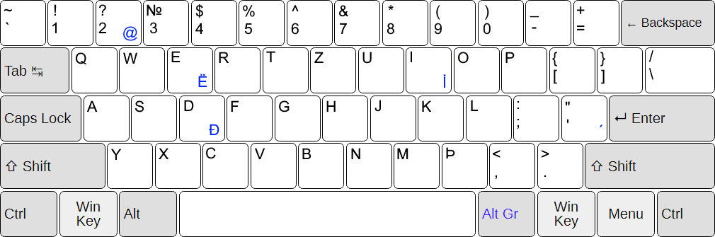 American Keyboard Layout by JulieGill1993 on DeviantArt