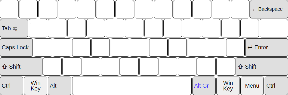 Keyboard Deviantart Keyboard Layout Base by JulieGill1993 on DeviantArt