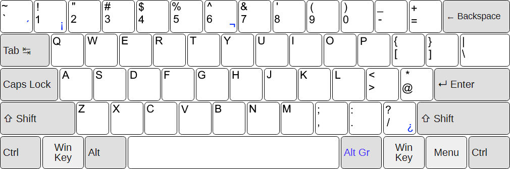 Normal Keyboard Australian Aussie Keyboard Layout by JulieGill1993 on DeviantArt