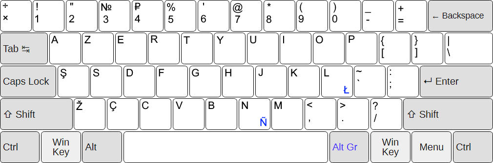 Latin Script Keyboard Cover Keyboard Layout Latin Script – Latin Keyboard Online – GTRH