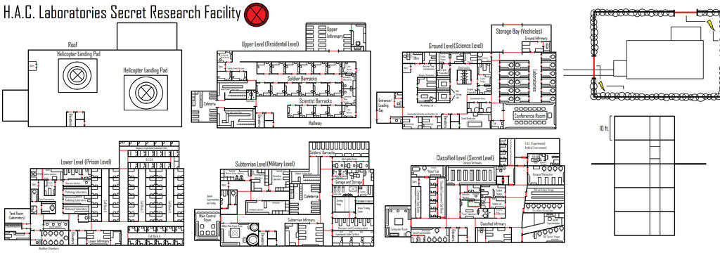 HAC Labs Diagram by Kitsune-Craft on DeviantArt