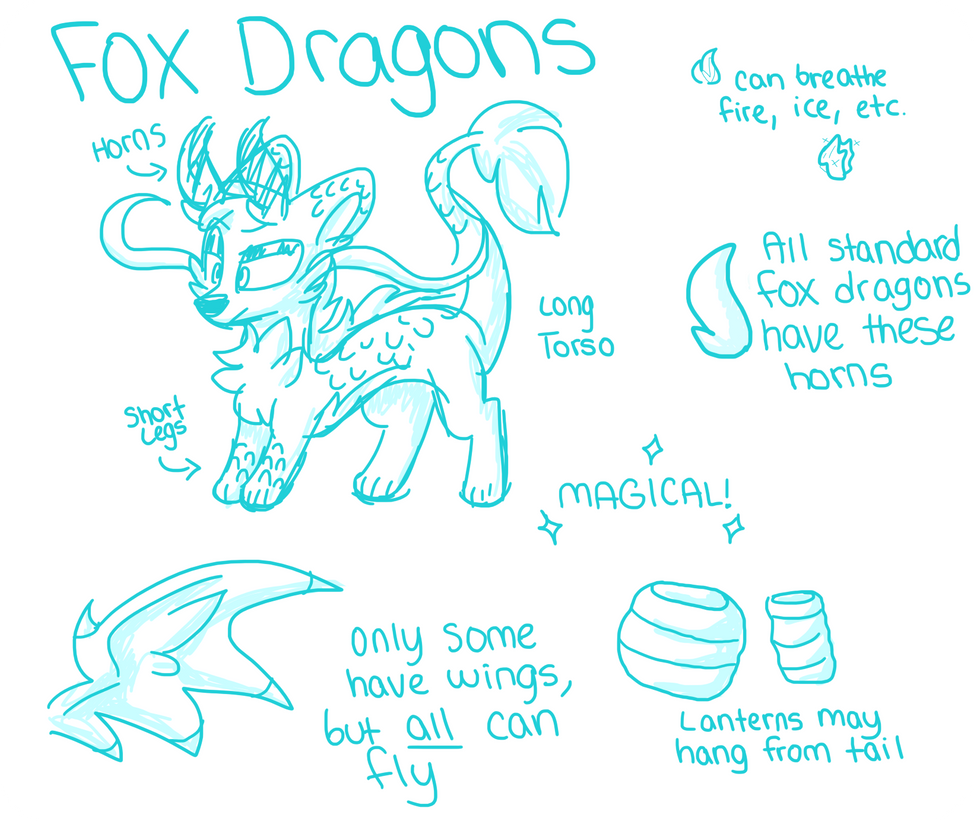 Fox Dragon Deviantart Fox Dragons by RoseyWingedCat on DeviantArt