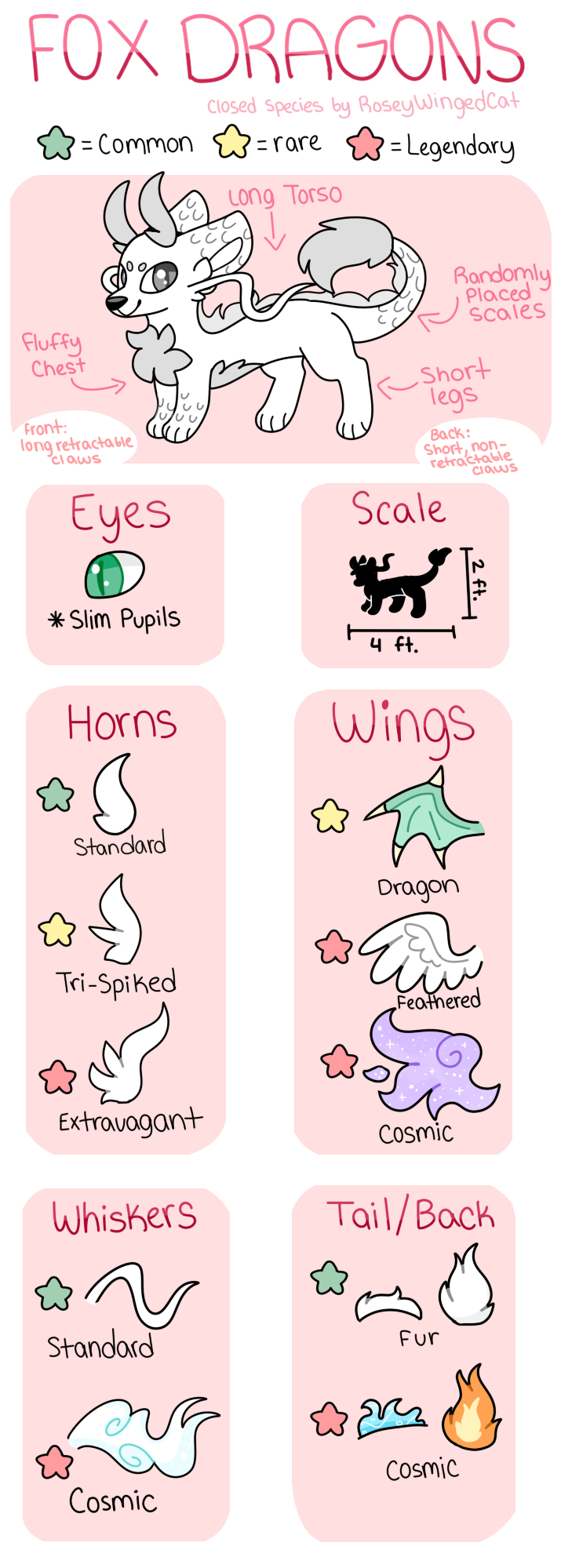 Fox Dragon Species Guide