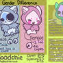 :Hoodchies(OPEN SPECIES):