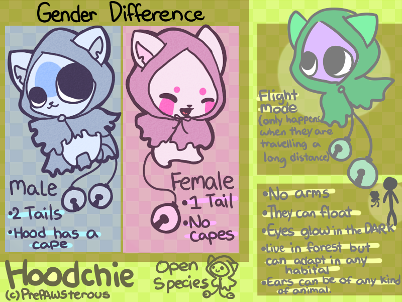 :Hoodchies(OPEN SPECIES):