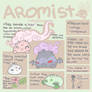 :Aromist(open specie):