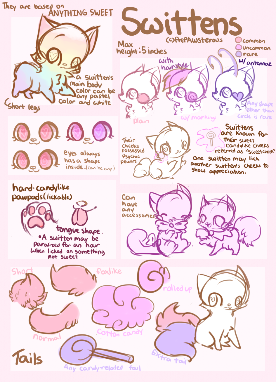 :Swittens Reference Sheet(Closed species):