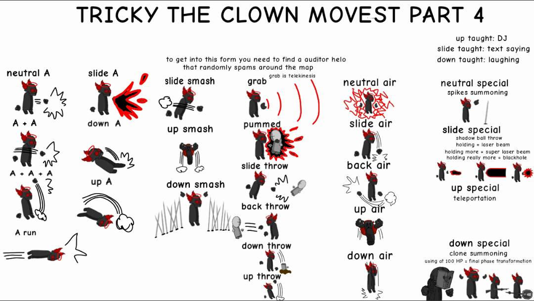 Tricky the clown moveset part 4 by randomArtmaker83 on DeviantArt
