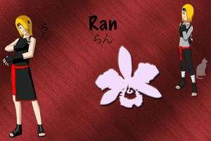 Ran image