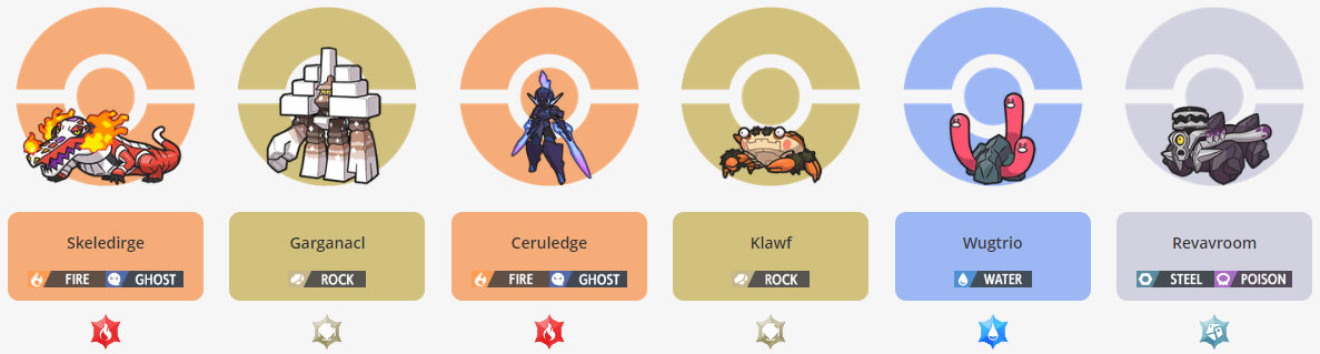 My Pokemon Violet Team By Dragodanir On DeviantArt my-pokemon-violet-team-by-dragodanir-on-deviantart