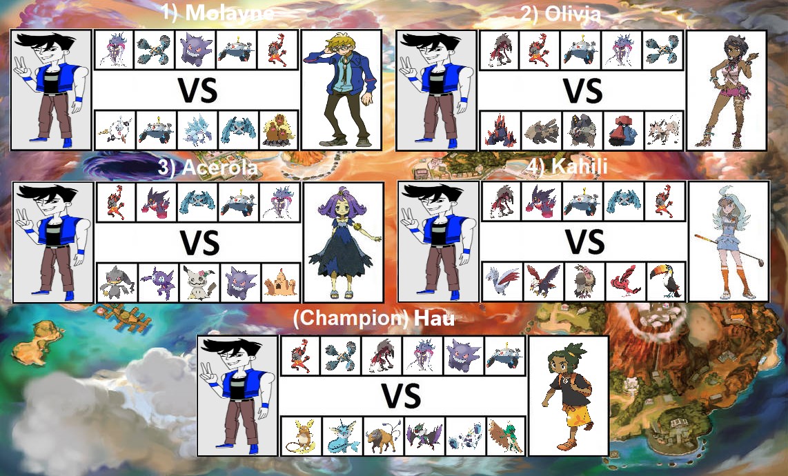 Pokémon Sun and Moon - Elite Four & Champion (Alola League) 