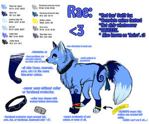 ::Fursona Ref v2::