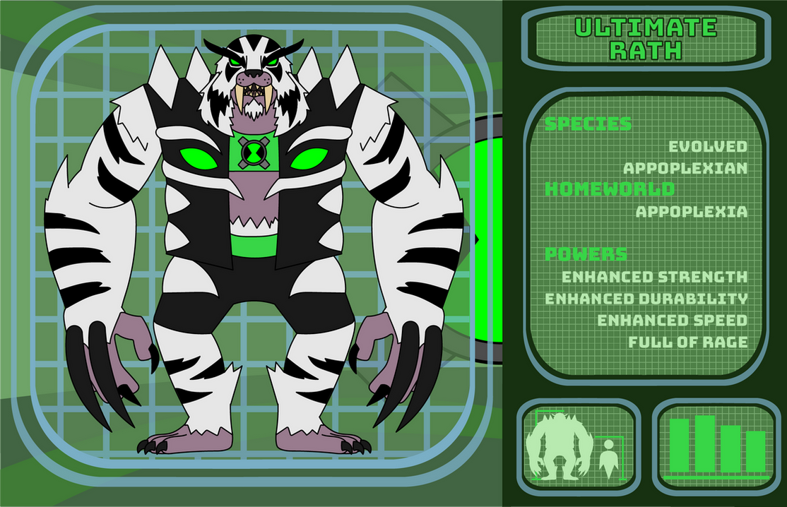 Ultimate Rath by NightLord12 on DeviantArt