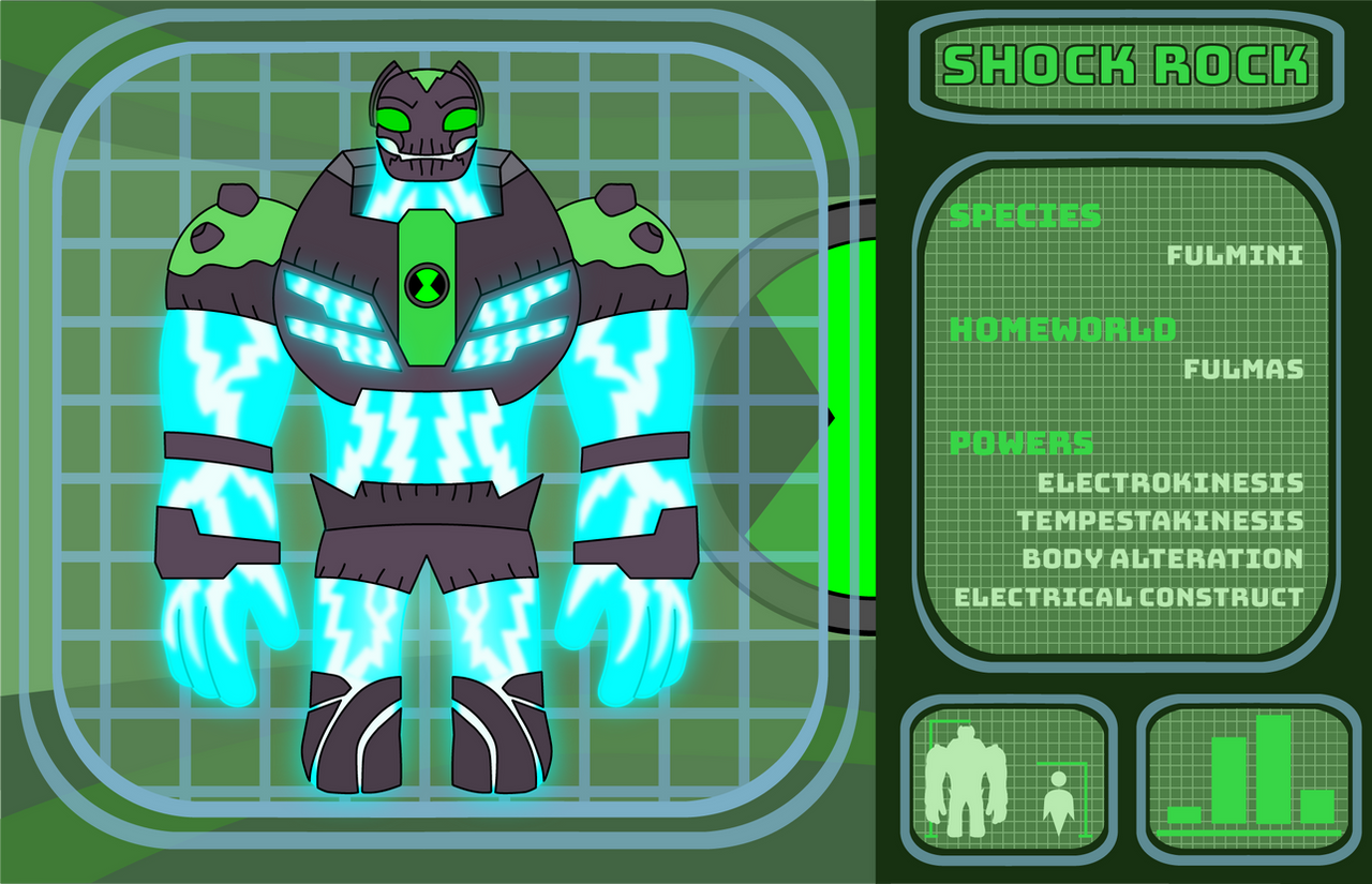 Shock Rocks Fn Shock Rock by NightLord12 on DeviantArt