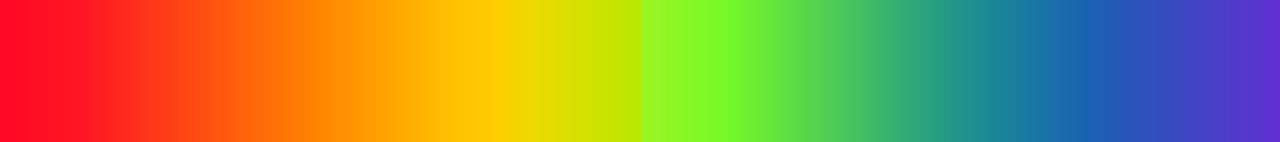 Health Gradient Health Bar Gradient by SimplySunky64 on DeviantArt