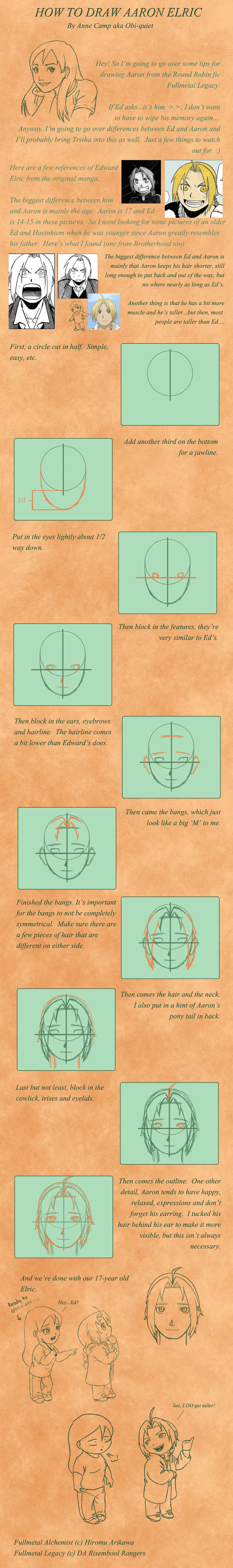 How to Draw Aaron Elric