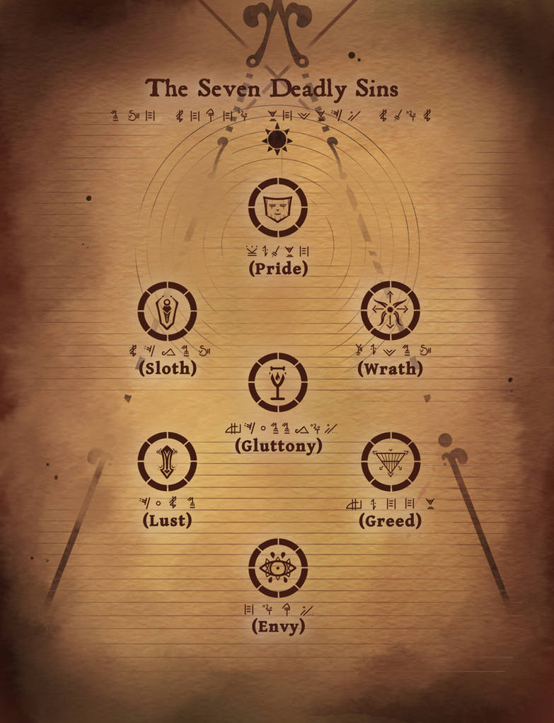 Information Sheet Symbols Of The 7 Deadly Sins By Deusjet On Deviantart Information Sheet Symbols Of The 7 Deadly Sins By Deusjet On Deviantart