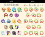 Illustrated Pokemon Type Chart