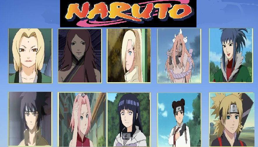 Top 10 Naruto Characters by kurtklaineblaine on DeviantArt