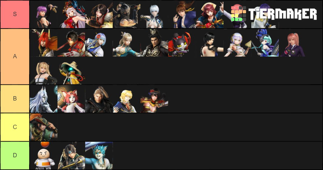 Warriors All Stars Tier List By Lordterrantos On Deviantart