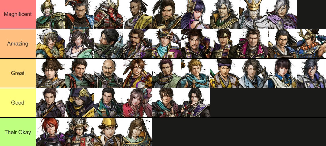 SW5 Design Tier List by LordTerrantos on DeviantArt