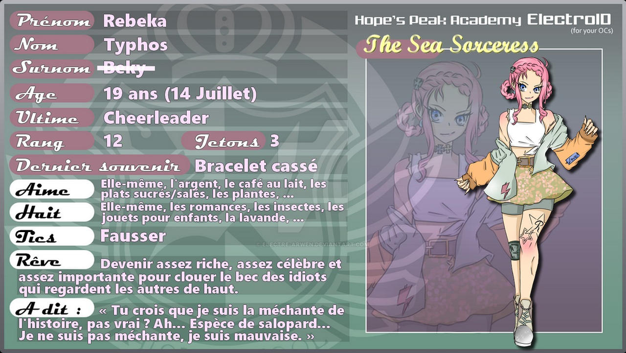 Rebeka (Danganronpa OC) Report Card by ElectreArwen on DeviantArt