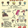 Illustrated Guide To Bronies