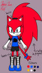New JessieJess Ref by HoneyFuckingLicious