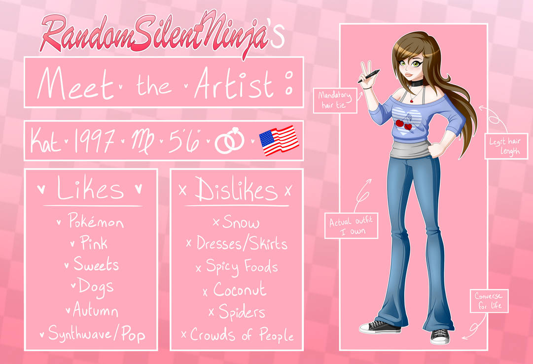 Meet the Artist: RandomSilentNinja