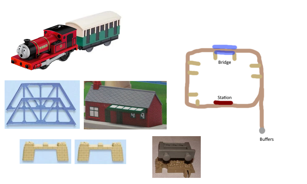 Fake Trackmaster Rheanes Trackmaster Rheneas Roller Coaster Set Idea by Darkerwanderer on DeviantArt