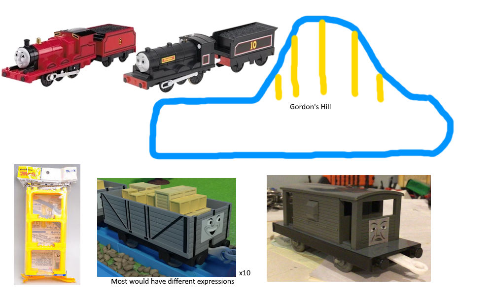Thomas Tomy Plarail Break Van Set Idea by Darkerwanderer on DeviantArt