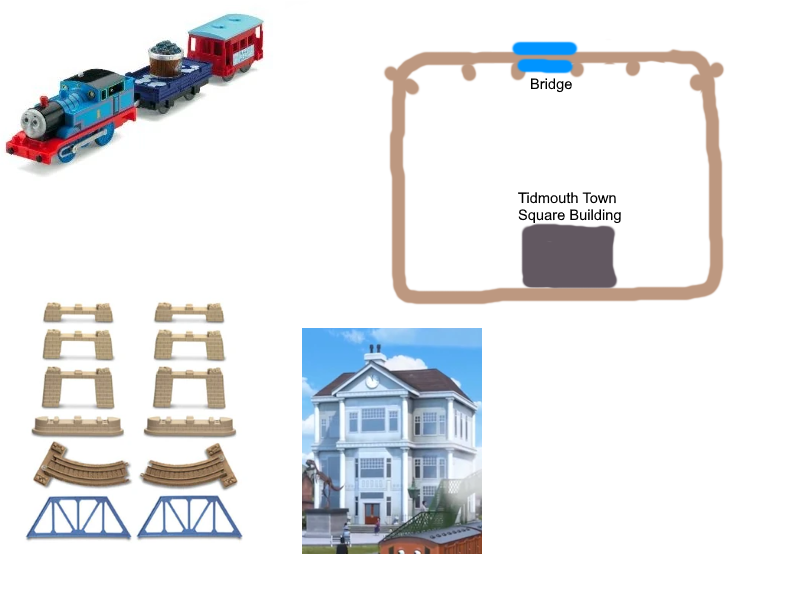Thomas Trackmaster Slippy Sodor Set Idea by Darkerwanderer on DeviantArt